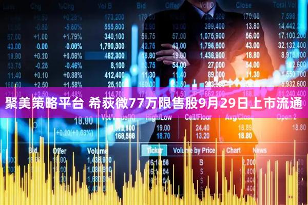 聚美策略平台 希荻微77万限售股9月29日上市流通