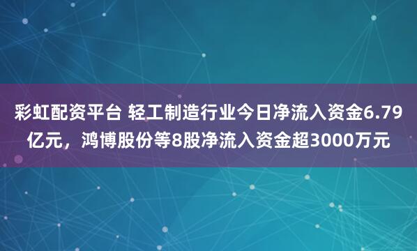 彩虹配资平台 轻工制造行业今日净流入资金6.79亿元，鸿博股份等8股净流入资金超3000万元